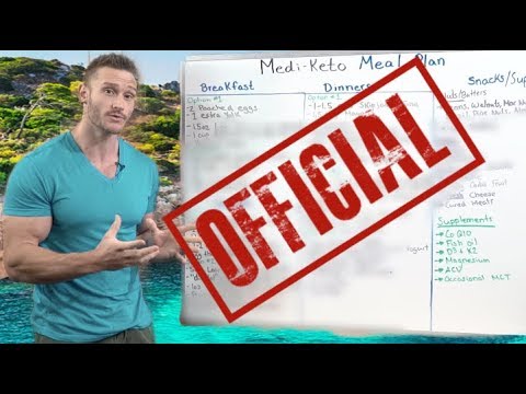 Mediterranean Keto Diet Meal Plan – What to Eat in a Day