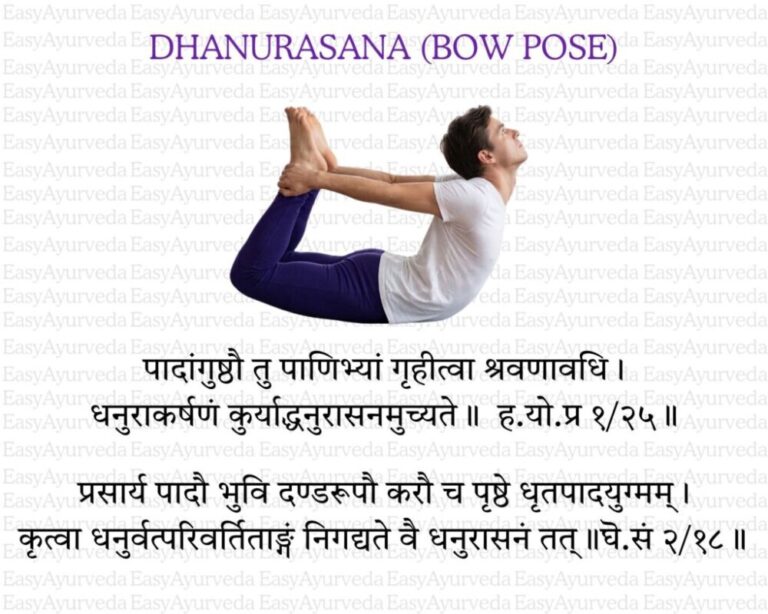 Dhanurasana (Bow Pose)